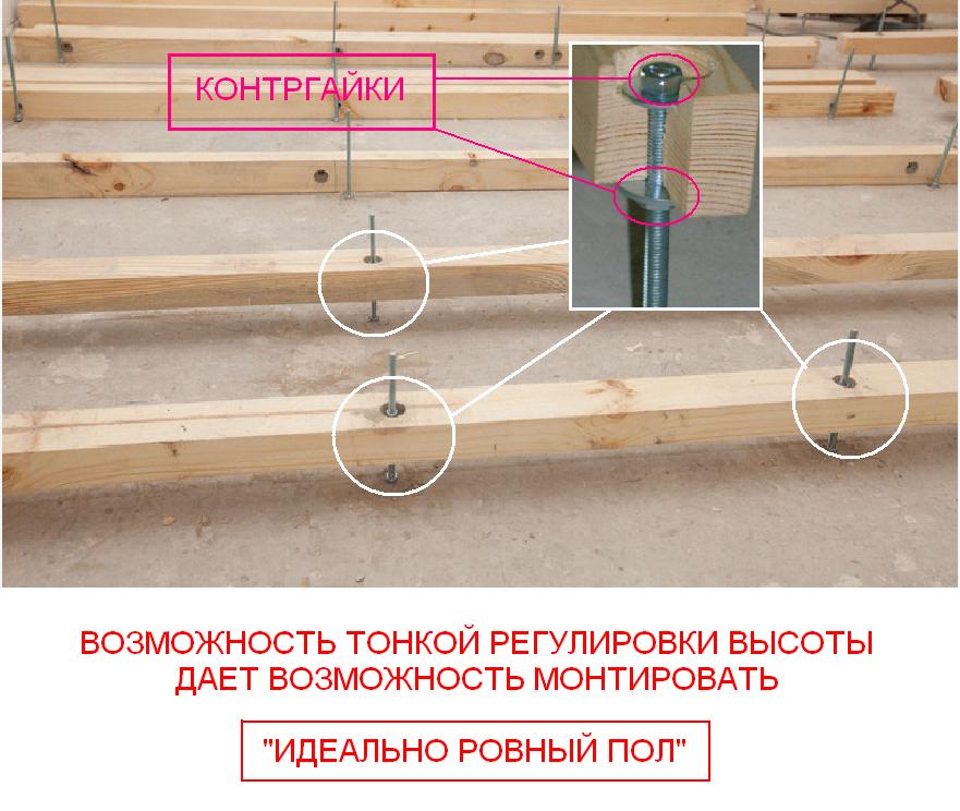 Как сделать ровный пол на регулируемых лагах своими руками